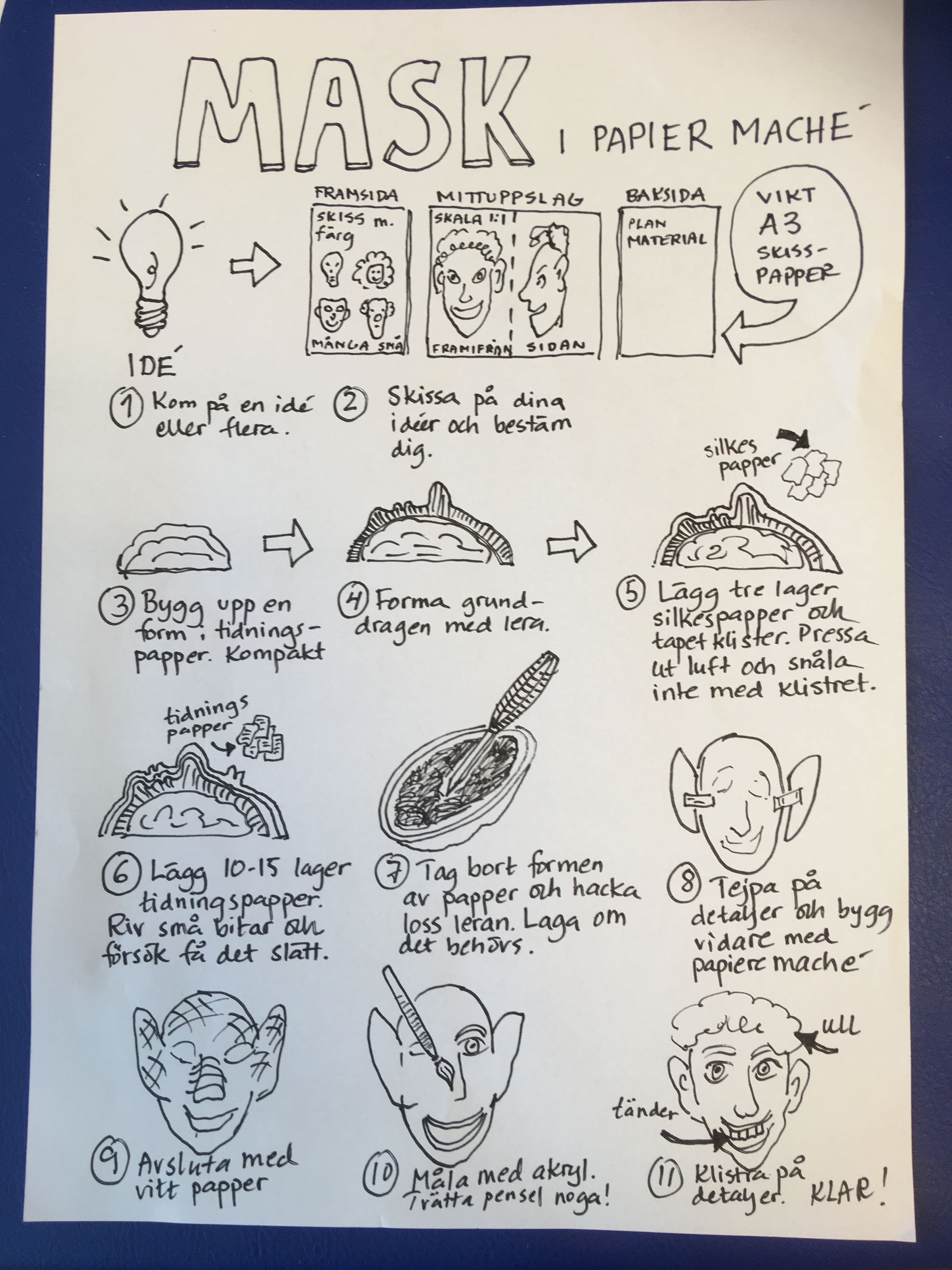 steg-för-steg MaskerJPG